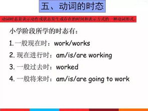 英語(yǔ)必掌握的基礎知識