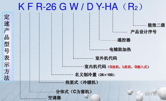 制冷,基礎知識,教案