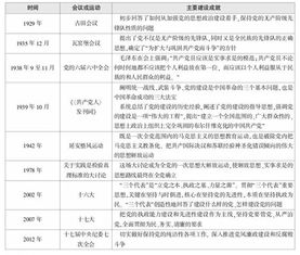 公共基礎知識高頻考點(diǎn)速記,公共基礎知識政治高頻考點(diǎn)匯總,公共基礎知識地理知識高頻考點(diǎn)匯總