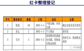 以管工基礎知識圖例大全詳細點(diǎn)