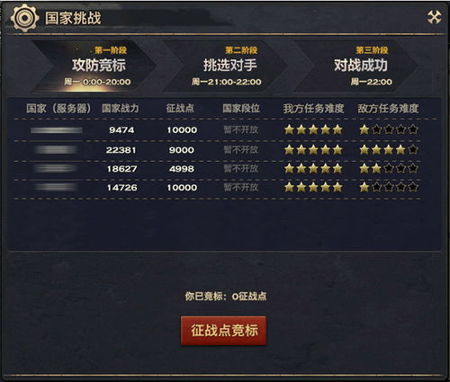 天諭基礎知識