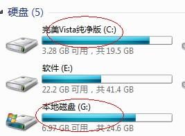 裝系統基礎知識