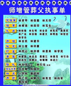 白事執事總管基礎知識