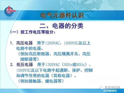 化工廠基礎(chǔ)知識100字