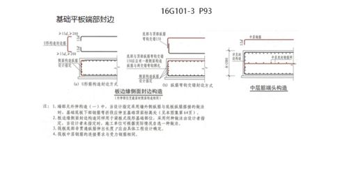 基礎知識長(cháng)邊端部中點(diǎn)