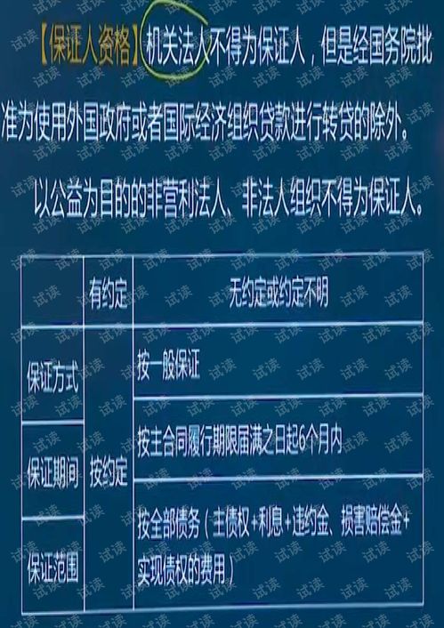 法律法規基礎知識試題,科目一交通法律法規基礎知識,法律法規基礎知識必背內容