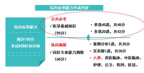 綜合基礎知識e類(lèi)百度云