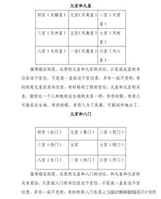 奇門(mén),基礎,知識