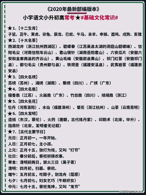 小學(xué)語(yǔ)文1-4級基礎知識