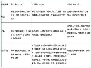 組織工作,基礎知識,社會(huì )
