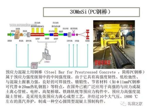 賣(mài)鋼材要會(huì )的基礎知識
