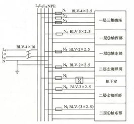 電氣照明識圖基礎知識