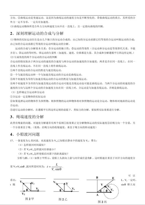 物理入門(mén)基礎知識總結