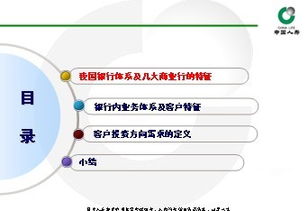 銀行客服基礎知識