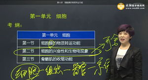 醫學(xué)基礎知識免費試聽(tīng)