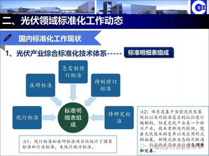組織運行基礎知識