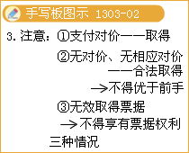 經(jīng)濟法,基礎知識,cpa