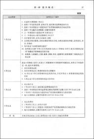 報關(guān)業(yè)務(wù)基礎知識實(shí)訓心得,報關(guān)業(yè)務(wù)基礎知識實(shí)訓,報關(guān)業(yè)務(wù)基礎知識實(shí)訓報告