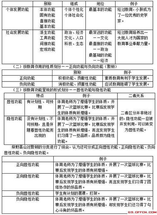 甘肅省公共基礎知識2019