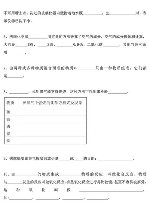 九級(jí)化學(xué)基礎(chǔ)知識(shí)題