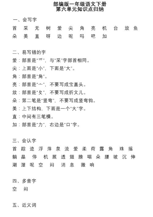 小學(xué)語(yǔ)文一級基礎知識匯總
