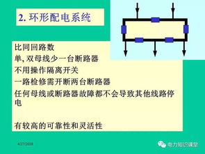 電器安裝基礎知識