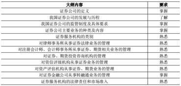 金融市場(chǎng)基礎知識問(wèn)答題