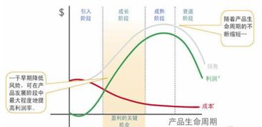 互聯(lián)網(wǎng)基礎知識掃盲