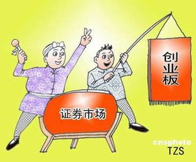 基礎知識,創(chuàng  )業(yè)板,培訓