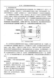 知識點(diǎn),計算機網(wǎng)絡(luò )技術(shù),基礎