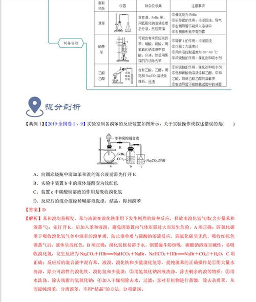 化學(xué)分析中基礎知識