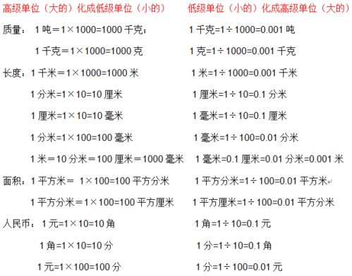 北師大四下基礎知識整理