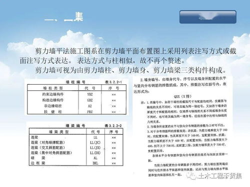 鋼筋管理基礎知識試題