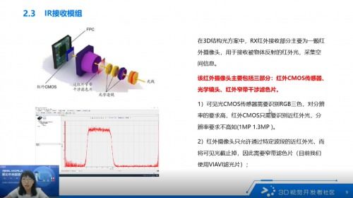 光學(xué)鏡頭基礎知識pdf
