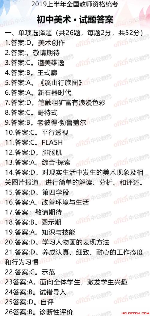 初一美術(shù)基礎知識試題