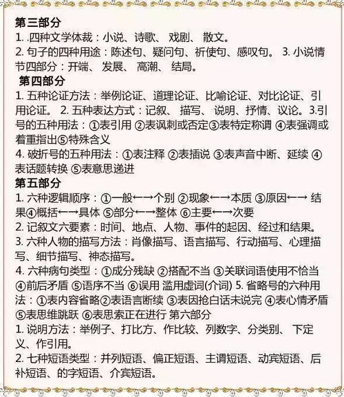 初中語(yǔ)文基礎(chǔ)知識(shí)點(diǎn)博客