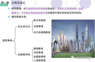 幕墻,基礎知識,介紹