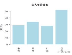 接口小白基礎知識