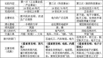 公共基礎知識名詞解釋題