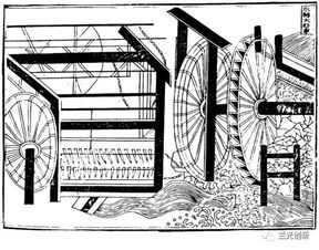 水力機械基礎知識