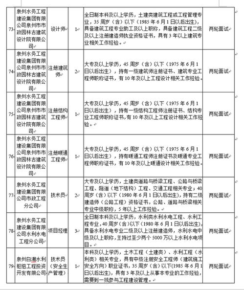 水務(wù)綜合基礎知識考試題型