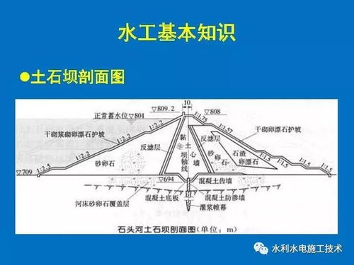 工地水電工程入門(mén)基礎知識