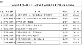 規劃院筆試專(zhuān)業(yè)基礎知識考啥