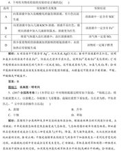 分析化學(xué)實(shí)驗基礎知識點(diǎn)