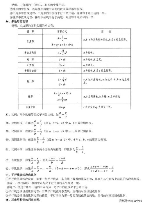 初中數學(xué)基礎知識點(diǎn)總結