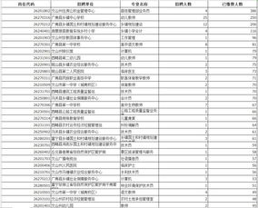 基礎知識專(zhuān)業(yè)知識及綜合能力測試