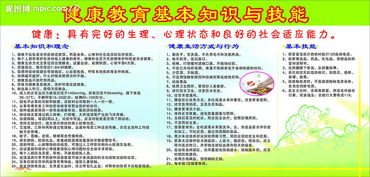 教育基礎知識入門(mén)是