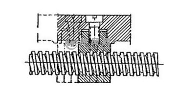 了解機(jī)械傳動(dòng)基礎(chǔ)知識(shí)
