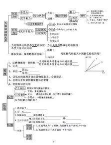 初中基礎(chǔ)航天知識(shí)點(diǎn)
