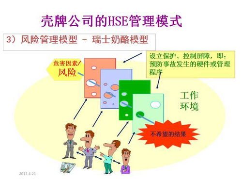 文化基礎知識題庫,文化基礎知識試題及答案,hiphop文化基礎知識